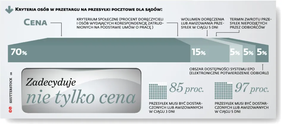 2211116-zadecyduje-nie-tylko-cena.jpg