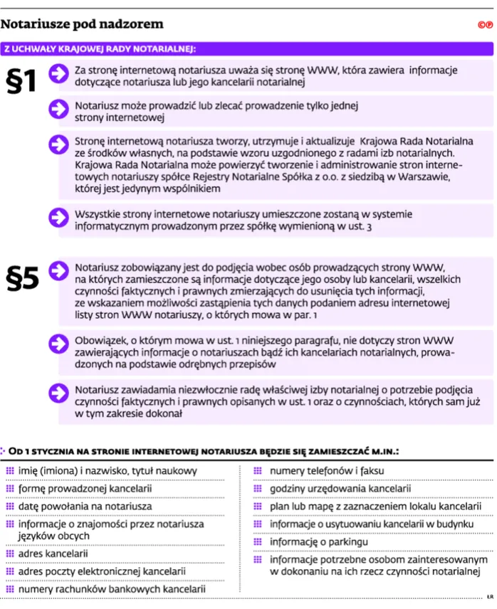 2211340-notariusze-pod-nadzorem.jpg