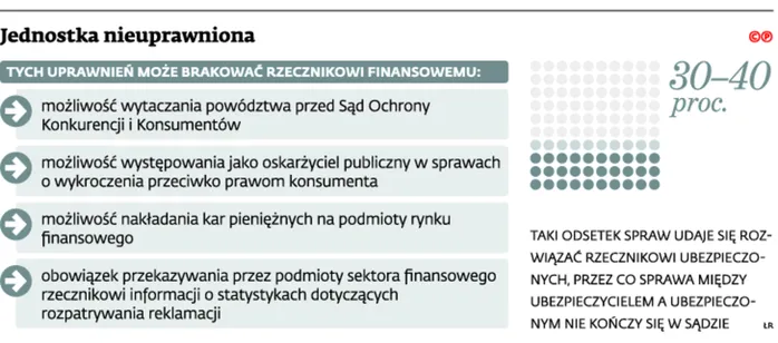2215269-jednostka-nieuprawniona.jpg