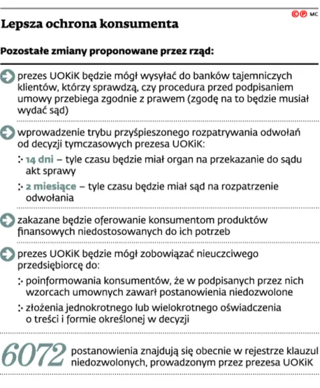 2217990-lepsza-ochrona-konsumenta.jpg