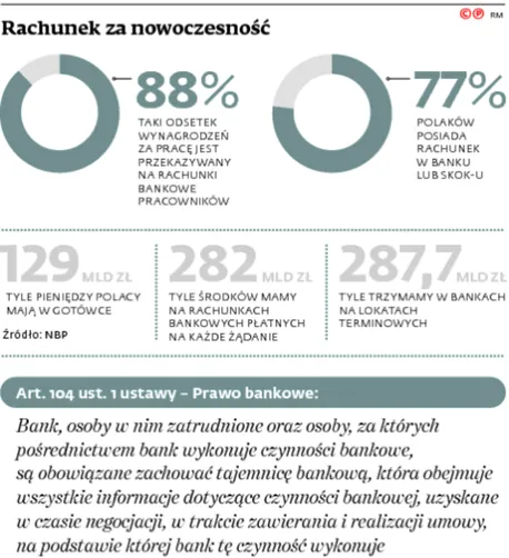 2220276-rachunek-za-nowoczesnosc.jpg