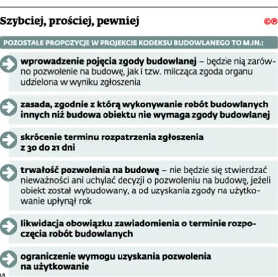 2232212-szybciej-prosciej-pewniej.jpg