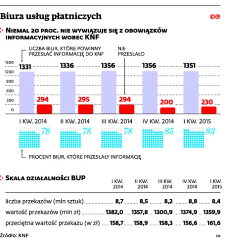 2270841-biura-uslug-platniczych.jpg