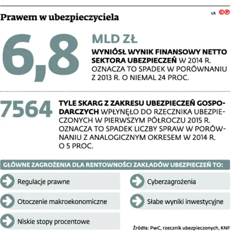 2277278-prawem-w-ubezpeczyciela.jpg