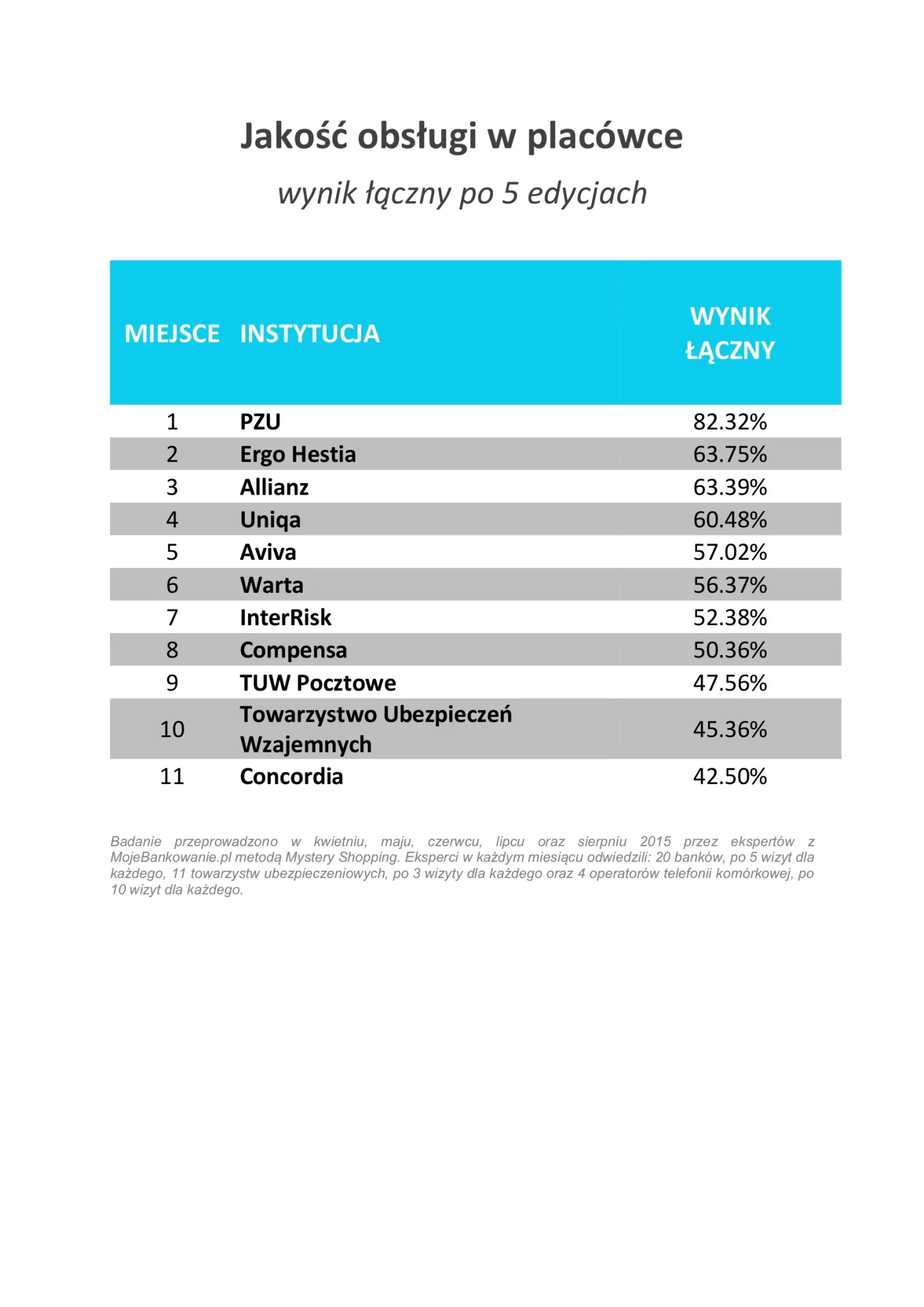 2299970-jakosc-obslugi-w-placowce.jpg