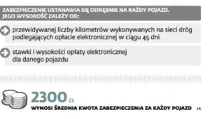 1800904-uciazliwe-zabezpieczenia.jpg