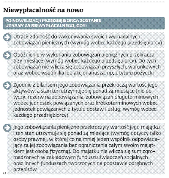 1814138-niewyplacalnosc-na-nowo.gif