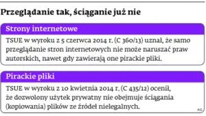 1820079-przegladanie-tak-sciaganie.jpg