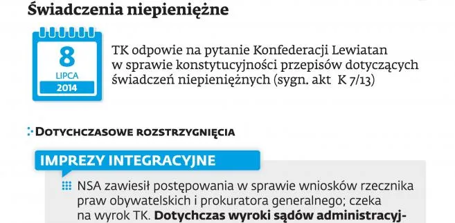 Bliski koniec sporu o PIT od imprez