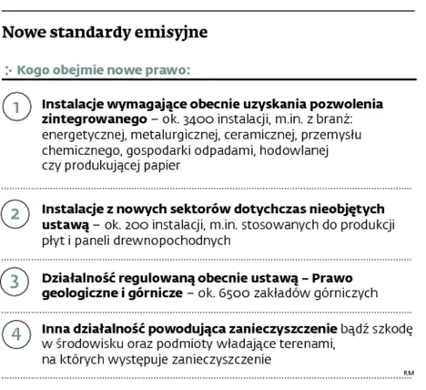 1849420-nowe-standardy-emisyjne.jpg
