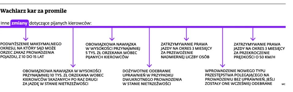 1865730-wachlarz-kar-za-promile.jpg