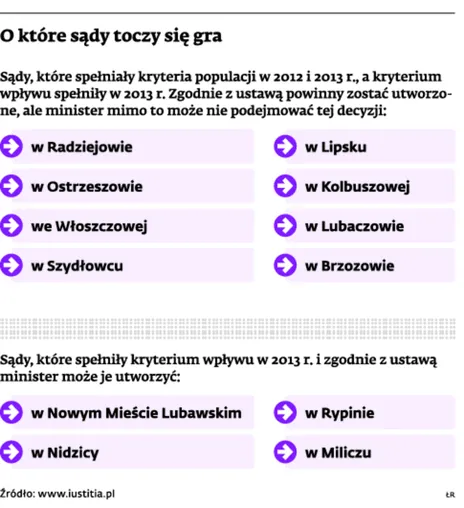1867924-o-ktore-sady-toczy-sie-gra.jpg