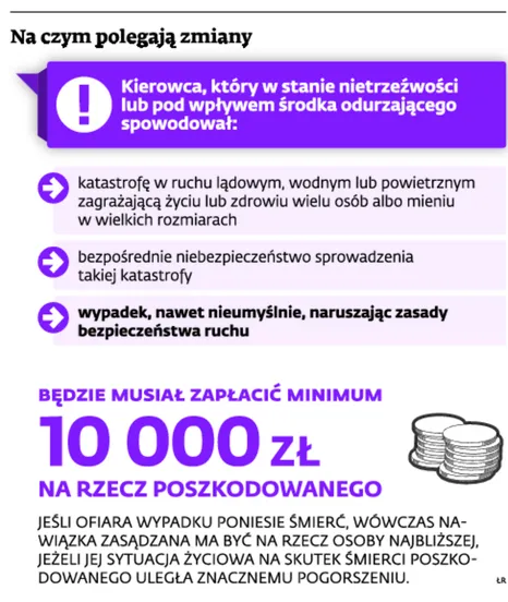 1872954-na-czym-polegaja-zmiany.jpg