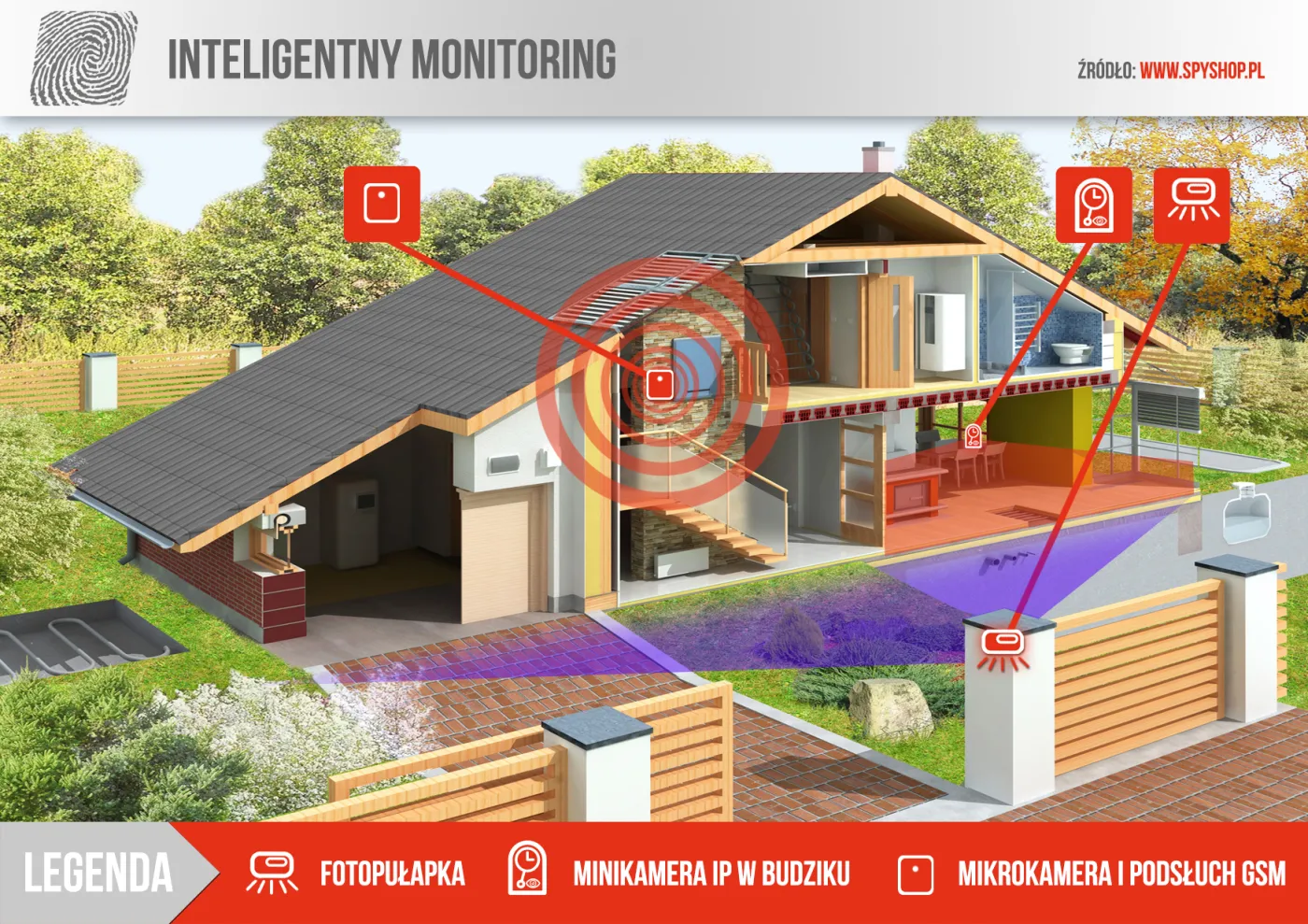 Inteligentny monitoring: Jak zabezpieczyć dom przed włamywaczem?