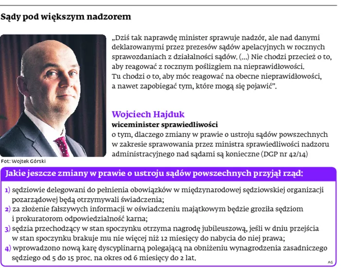 Rząd nastaje na niezawisłość sędziów