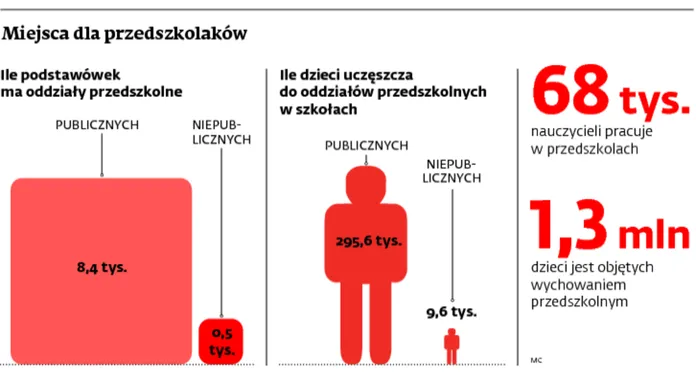 1883612-miejsca-dla-przedszkolakow.jpg