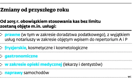 1925081-zmiany-od-przyszlego-roku.jpg