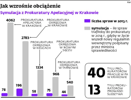 1949476-jak-wzrosnie-obciazenie.jpg