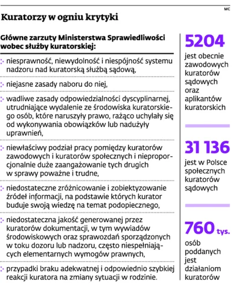 1987581-kuratorzy-w-ogniu-krytyki.jpg