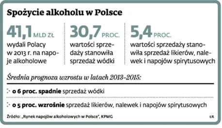 1993012-spozycie-alkoholu-w-polsce.jpg
