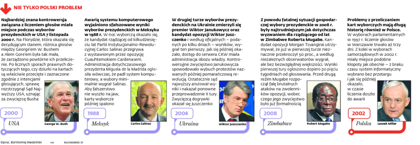 1996363-nie-tylko-polski-problem.jpg