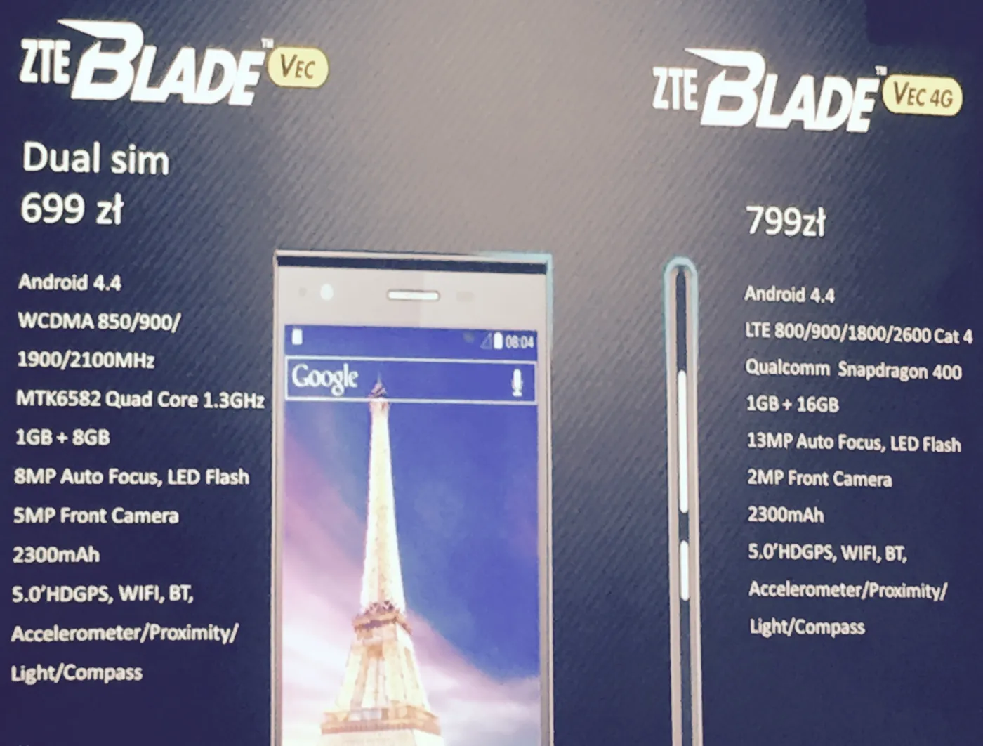 1997235-zte-blade-vec-porownanie.jpg