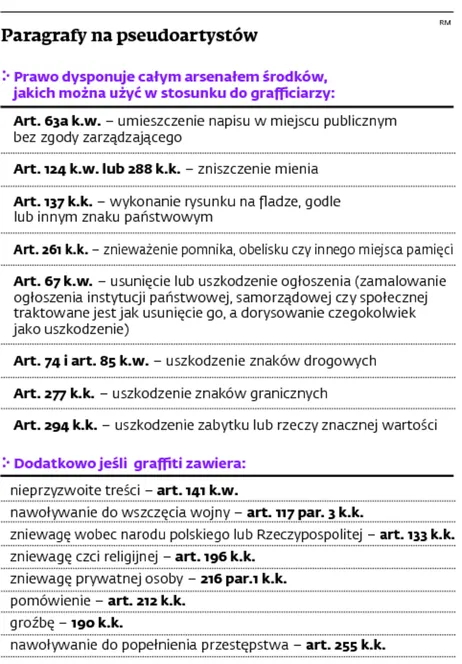 2003972-paragrafy-na-pseudoartstow.jpg