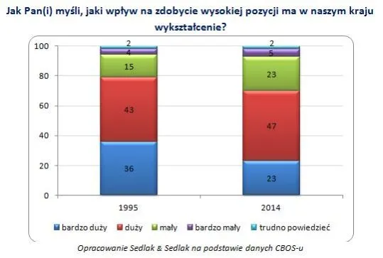 2006160-jak-pan-i-mysli-jaki-wplyw.jpg