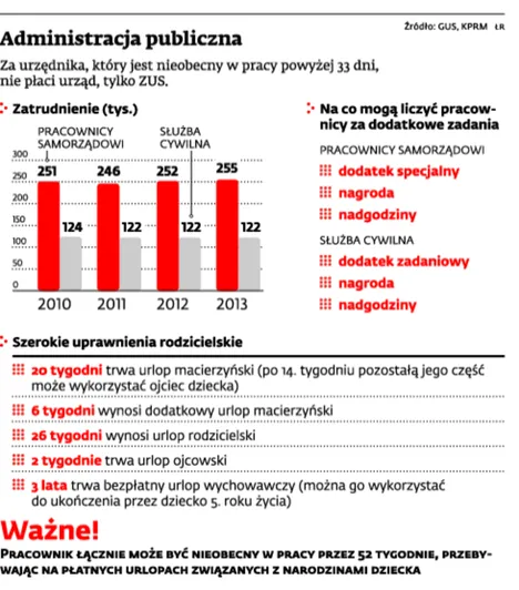 2008989-administracja-publiczna.jpg
