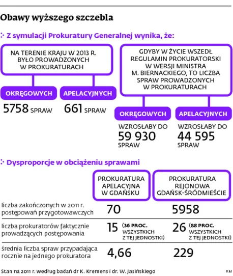 2010781-obawy-wyzszego-szczebla.jpg