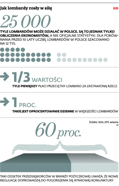 2594139-jak-lombardy-rosly-w-sile.jpg