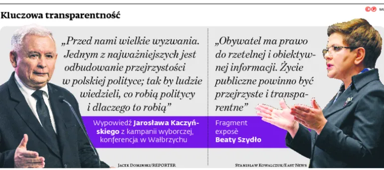 2634531-kluczowa-transparentnosc.jpg