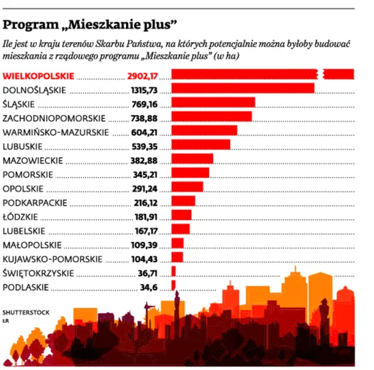 2666300-program-mieszkanie-plus.jpg