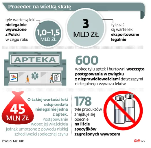 2673095-proceder-na-wielka-skale.jpg