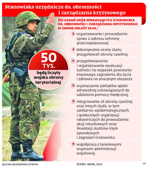 2673186-stanowiska-urzednicze-ds.jpg