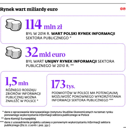 2706884-rynek-wart-miliardy-euro.jpg