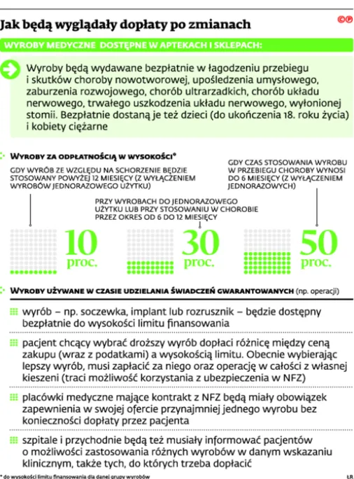 2717804-jak-beda-wygladaly-doplaty.jpg