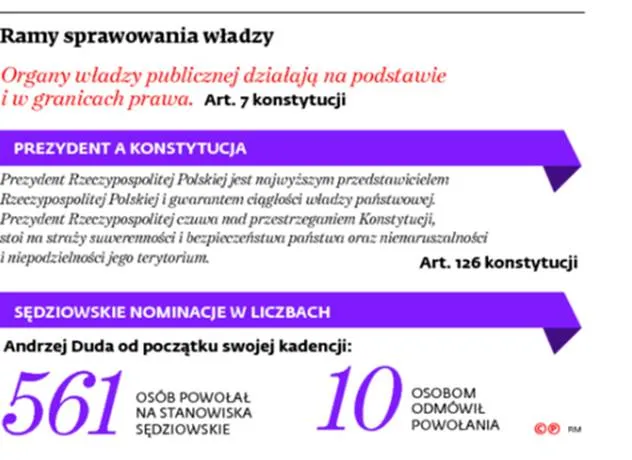 2741308-ramy-sprawowania-wladzy.jpg
