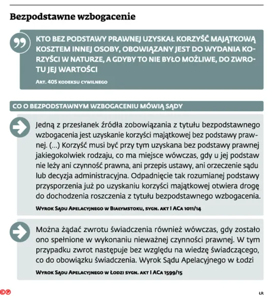 2745856-bezpodstawne-wzbogacenie.jpg