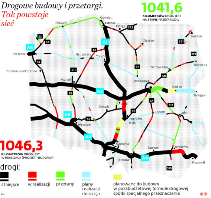 2345357-drogowe-budowy-i-przetargi.jpg