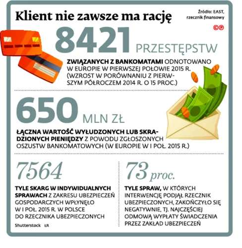 2346350-klient-nie-zawsze-ma-racje.jpg