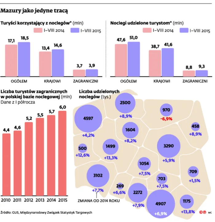 2348090-mazury-jako-jedyne-traca.jpg