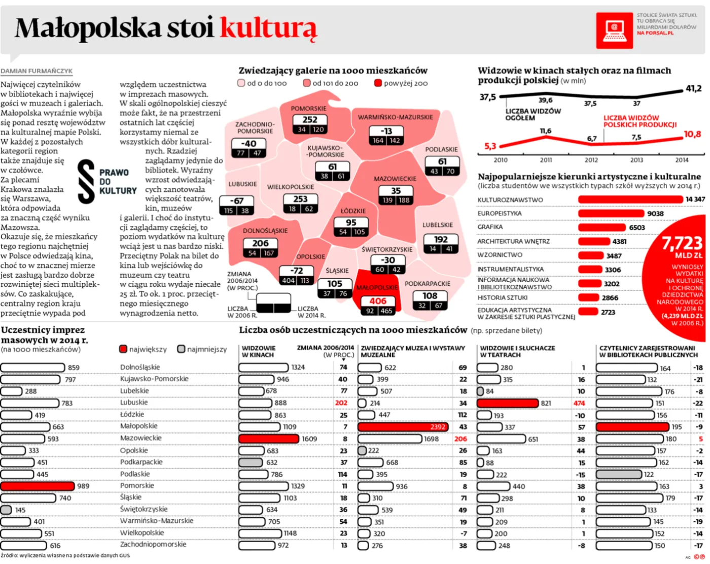 2360745-malopolska-stoi-kultura.jpg