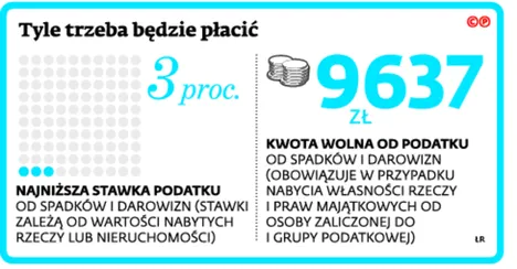 2374621-tyle-trzeba-bedzie-placic.jpg