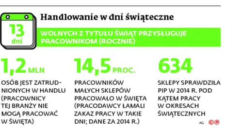2399301-handlowe-dni-swiateczne.jpg