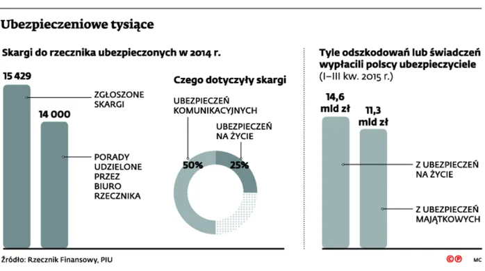 2414053-ubezpieczeniowe-tysiace.jpg