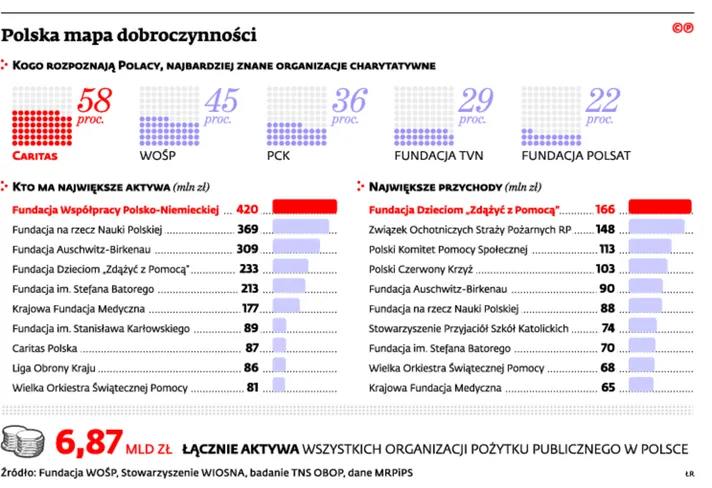 2423100-polska-mapa-dobroczynnosci.jpg
