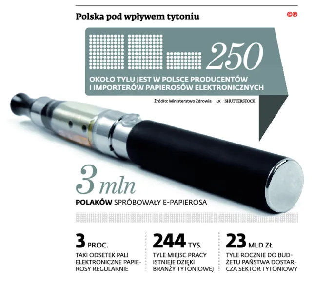2433543-polska-pod-wplywem-tytoniu.jpg