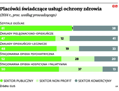 2498008-placowki-swiadczace-uslugi.jpg