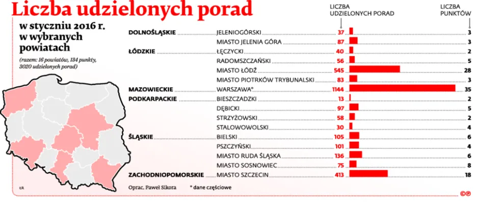 2502499-liczba-udzielonych-porad.jpg